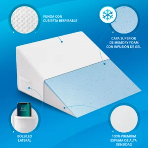 Almohada Cojin Antireflujo