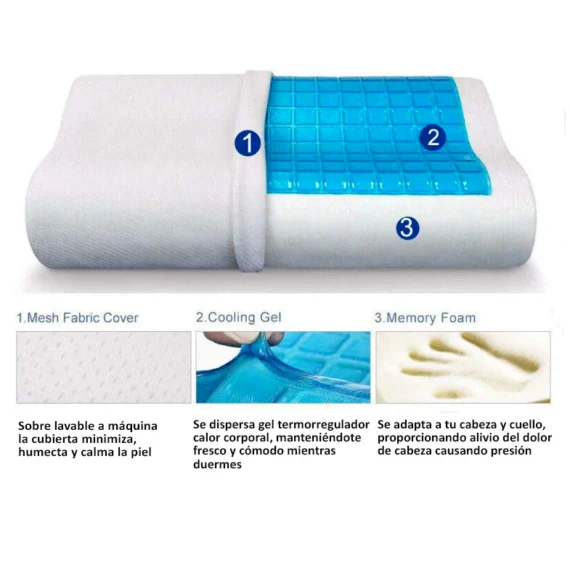 ALMOHADA ORTOPEDICA (4)