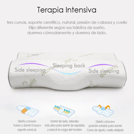 Almohada Cervical Memory Foam (4)