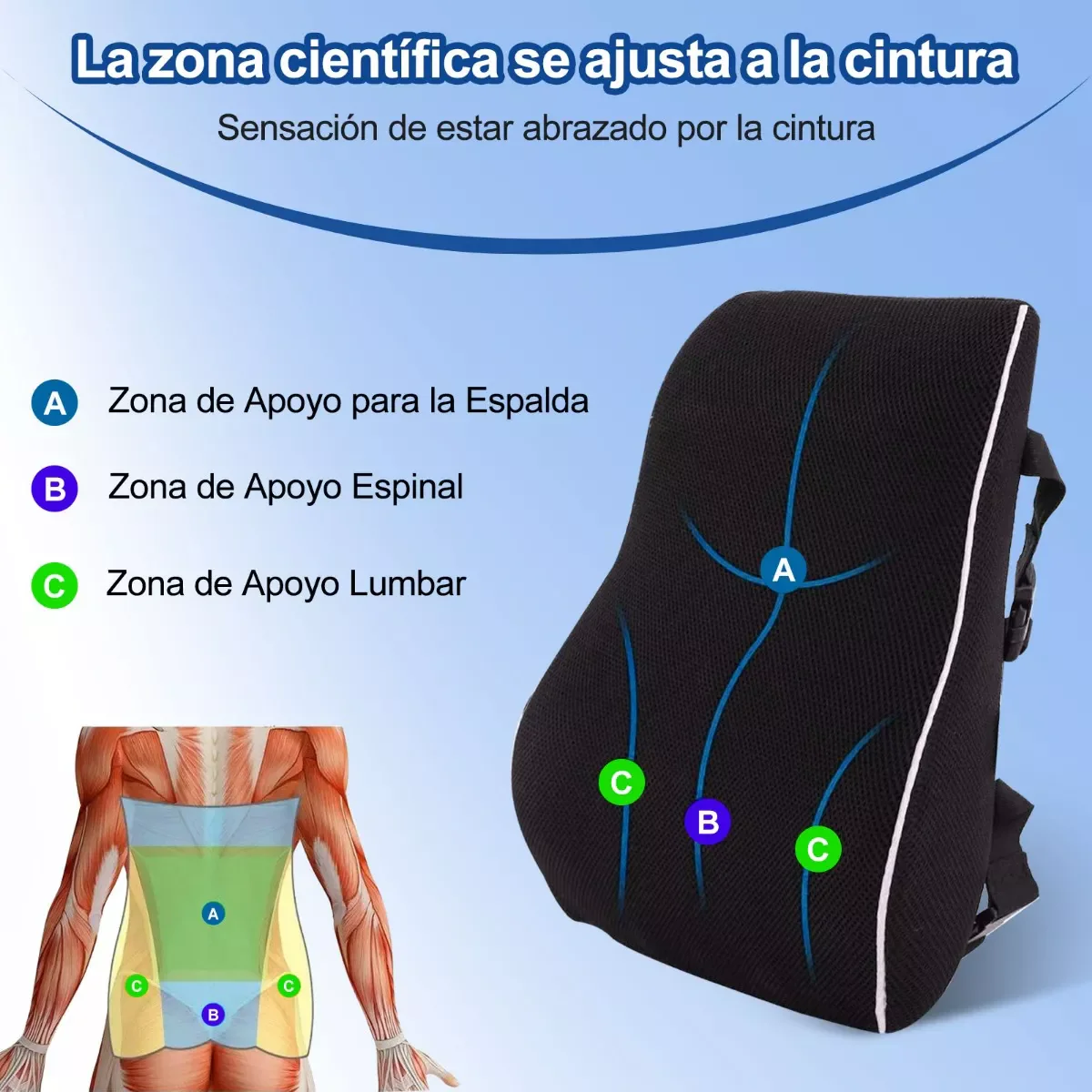 Cojin Respaldar Lumbar Viscoelástico con Gel (1)