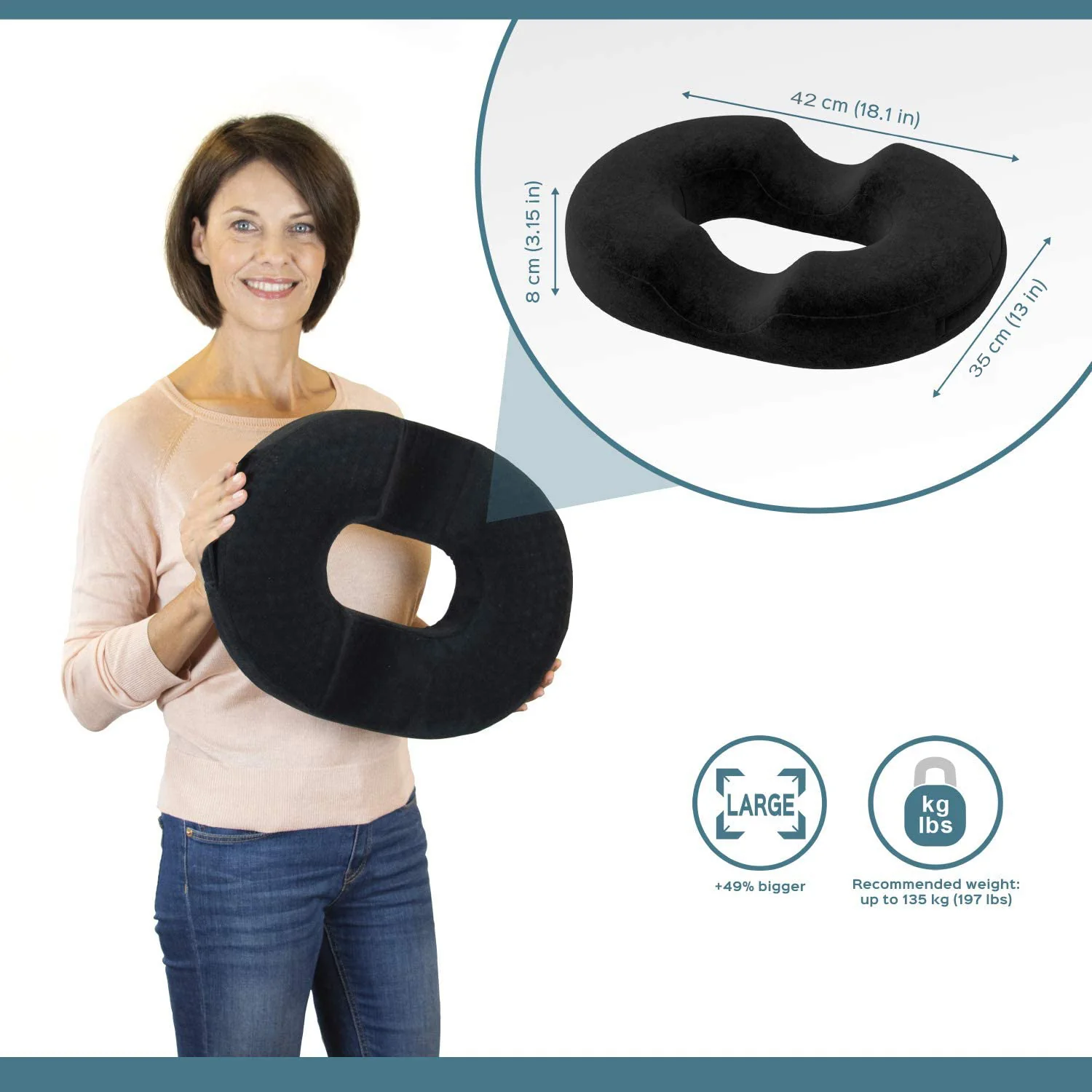 Cojín tipo Dona para coxis (6)