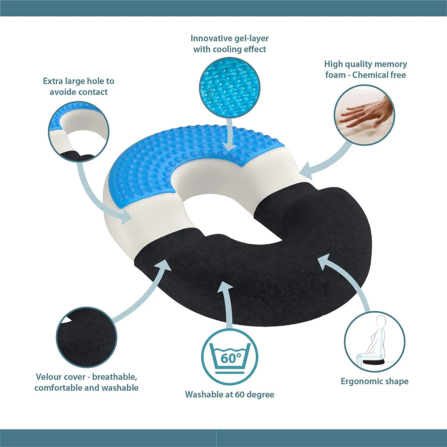 Cojín tipo Dona para coxis (7)