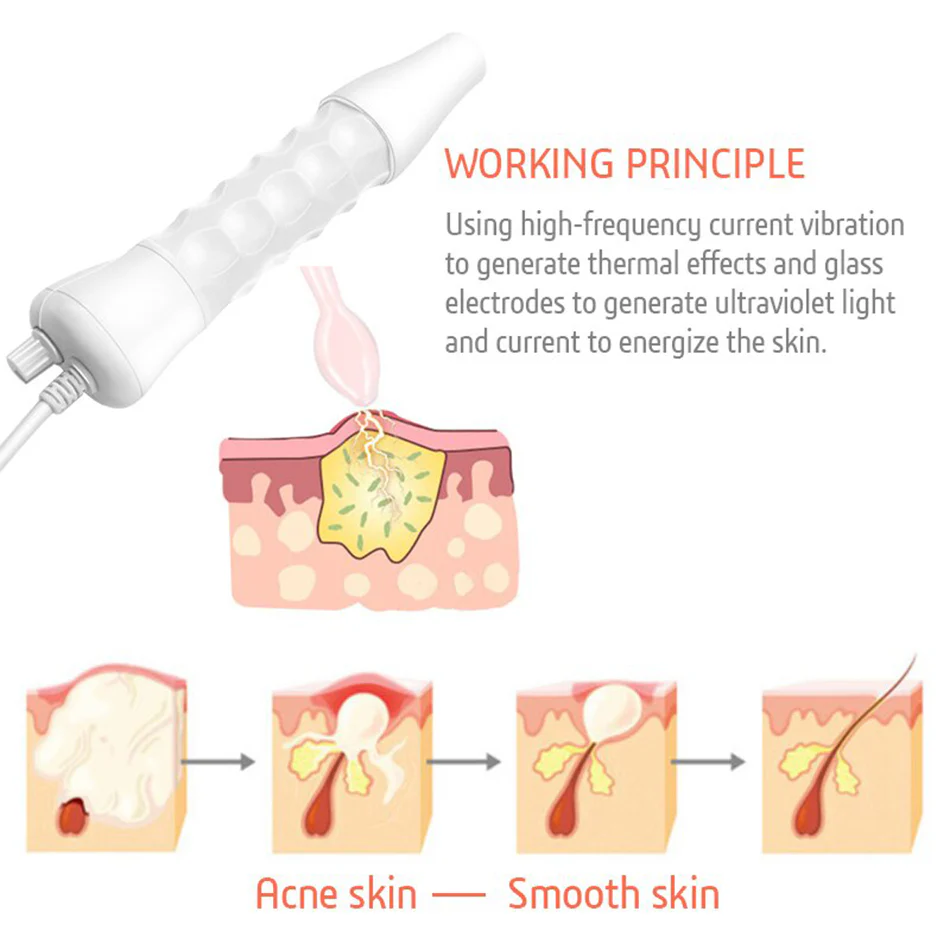 Dispositivo portátil de alta frecuencia (5)
