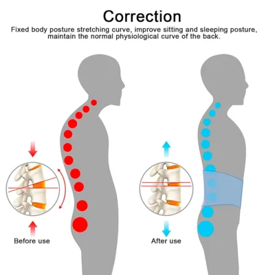 Faja de Descompresión Lumbar (2)
