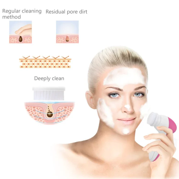 Masajeador Limpiador Facial Exfoliante 6 en 1 (3)