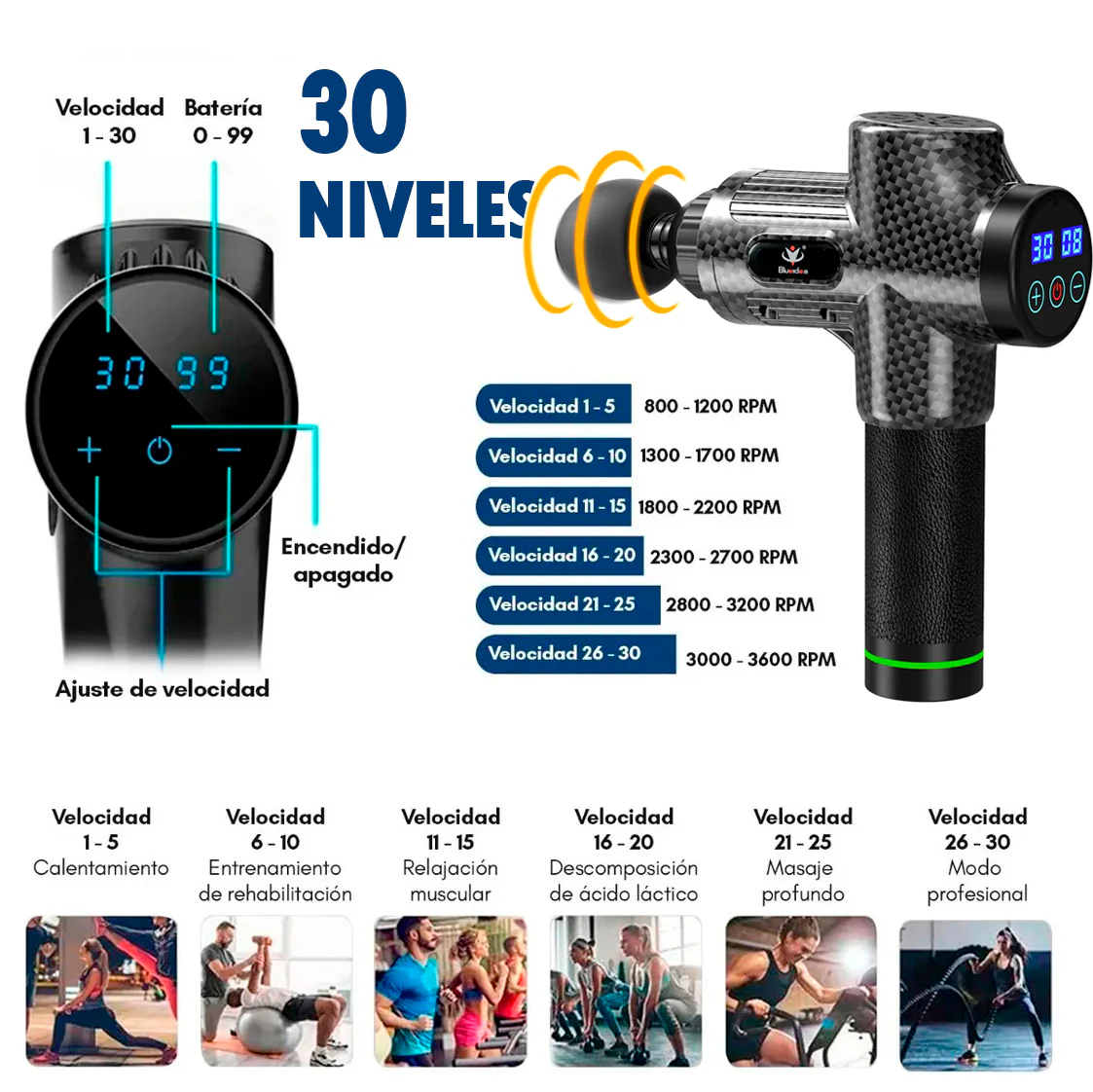 Pistola de Masaje Muscular 30 Niveles – Profesional con pantalla LCD (3)