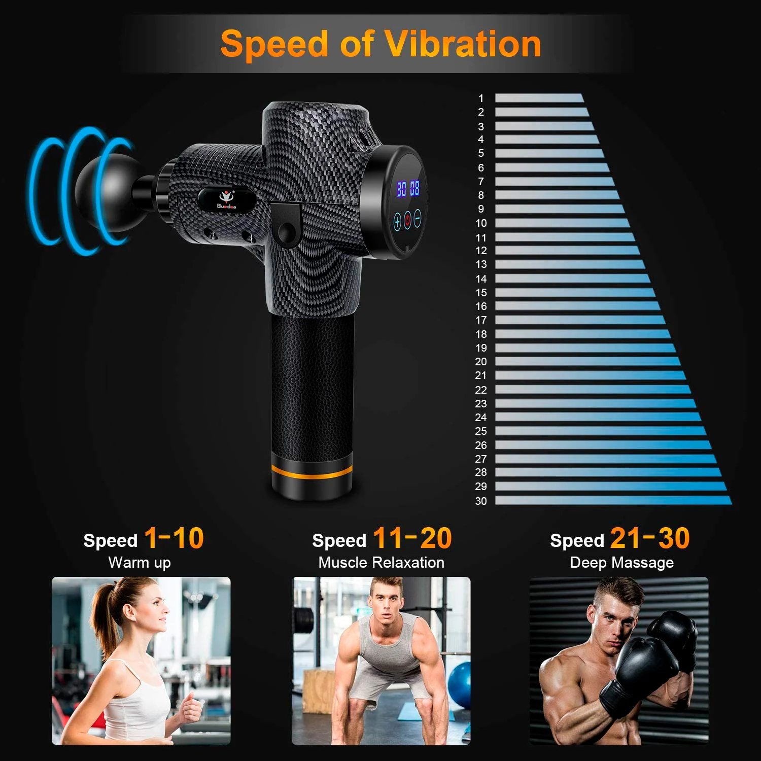 Pistola de Masaje Muscular 30 Niveles – Profesional con pantalla LCD (7)