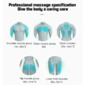 Pistola de Recuperación Muscular (5)