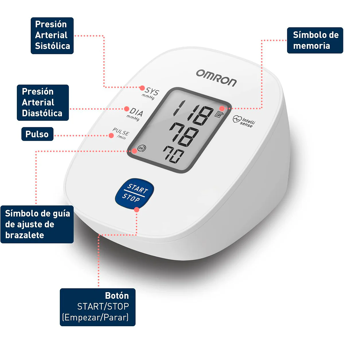 Tensiómetro Digital OMRON (5)