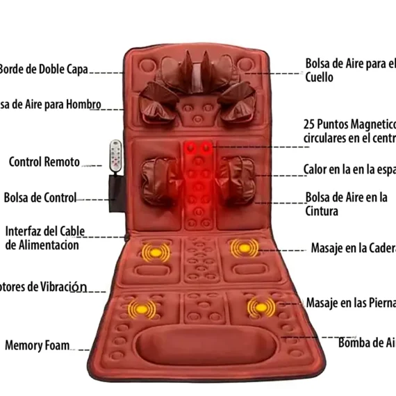 colchoneta de masaje (6)