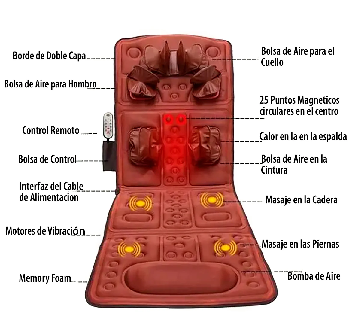 colchoneta de masaje (6)